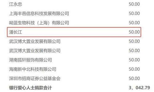 如何拍爆料短视频,轻松拍出热门爆料内容  第1张